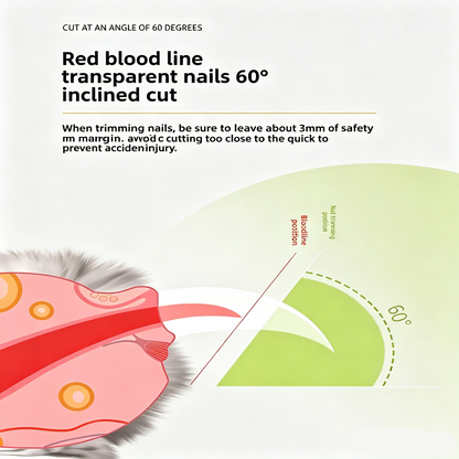 2-in-1 LED Pet Nail Grinder & Clipper – Quiet Electric Trimmer for Dogs & Cats | Waggy Pink