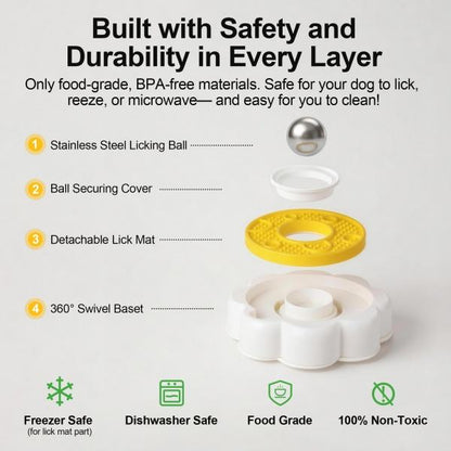 2-in-1 Smart Slow Feeder Bowl - Stainless Steel, Non-Slip, Choke-Prevention Design