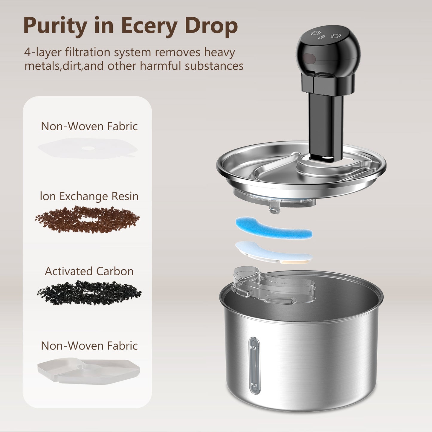 Wireless Stainless Steel Cat Water Fountain - 3.2L Ultra-Quiet with Motion Sensor